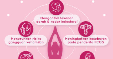 Olahraga Untuk Yang Sedang Jalani Jadwal Hamil
